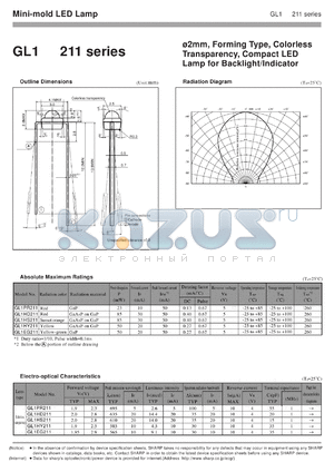 GL1EG211 datasheet - 2mm, forming type, colored diffusion, compact LED lamp for backlight/indicator