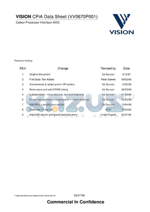 STV-6301-R01 datasheet - Reference design board for 6301 monochrome sensor