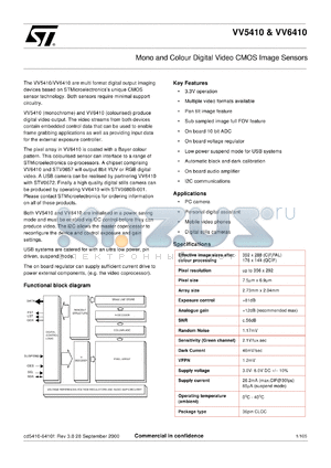 STV-USB/CIF-R02 datasheet - Reference design board for VV6410C036 & STV067-001