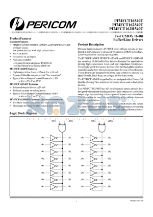 PI74FCT16540TA datasheet - Fast CMOS 16-bit buffer/line driver