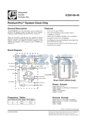 AV9148F-49 datasheet - Pentium/PRO system clock chip