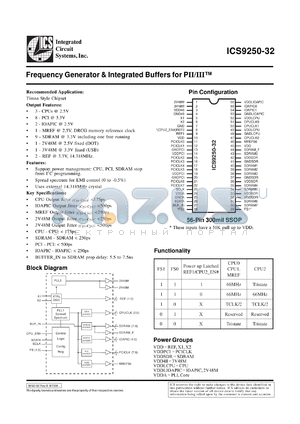 ICS9250F-32-T datasheet - Frecuency generator and integrated buffer for  PII/III