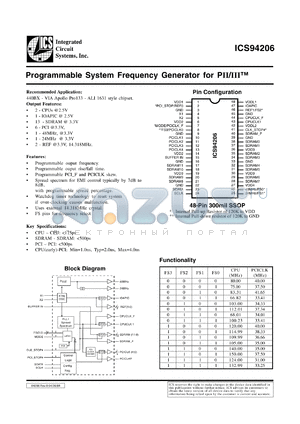 ICS94206F-T datasheet - Programmable system frequency generator for PII/III