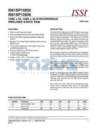 IS61SP12836-166TQI datasheet - 128K x 36 synchronous pipelined static RAM