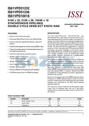 IS61VPD51232-200TQ datasheet - 512K x 32 synchronous pipeline, double-cycle deselect  static RAM