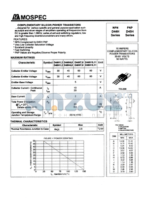 D44H6 datasheet - 45V 10Ampere complementary silicon power transistor