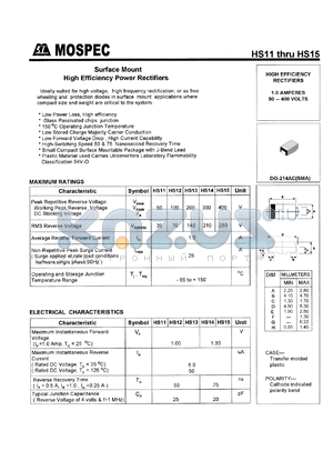 HS15 datasheet - 400V surface mount high efficiency power rectifier