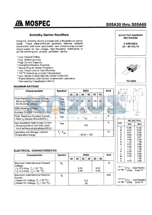 S05A35 datasheet - 35V schottky barrier rectifier