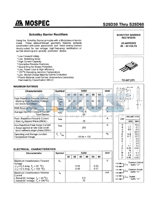 S25D35 datasheet - 35V schottky barrier rectifier