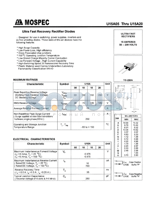 U15A05 datasheet - 50V  ultra fast recovery rectifier diode