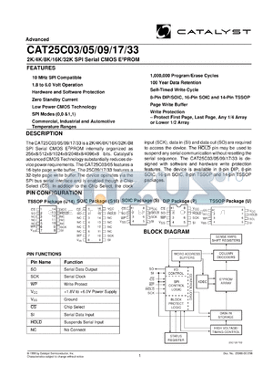 CAT25C33S16I-1.8TE13 datasheet - 32K SPI serial CMOS EEPROM 1.8-6.0V