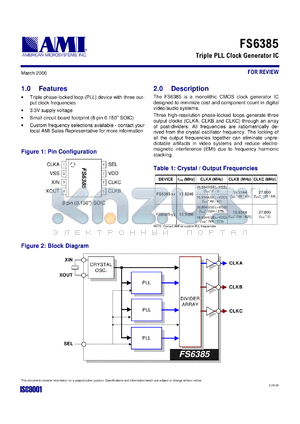 FS6385 datasheet - Triple PLL  clock generator IC