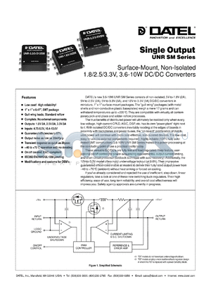 UNR-2.5/2-D5SM datasheet - 2.5V Non-isolated, 3.6-10W, surface-mount DC/DC converter