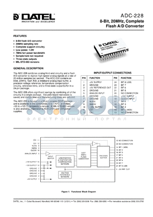 ADC-228/883 datasheet - 8-Bit, 20 MHz, complete flash A/D converter