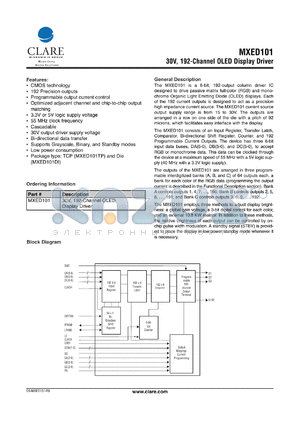 MXED101 datasheet - 30V, 192-channel OLED display driver