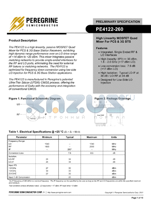 PE4122-00 datasheet - High linearity MOSFET quad mixer for PCS & 3G BTS