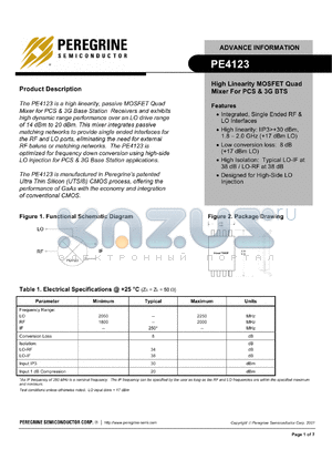PE4123-21 datasheet - High linearity MOSFET quad mixer for PCS & 3G BTS