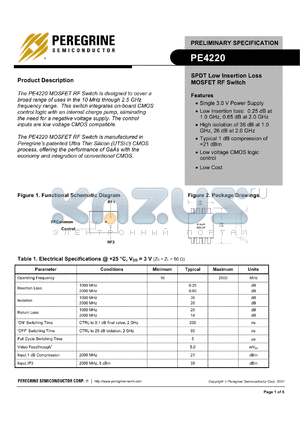 PE4220-00 datasheet - SPDT low insertion loss MOSFET RF switch