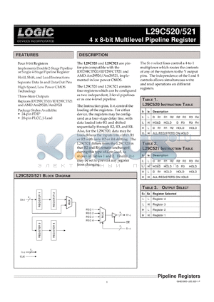 L29C520JC22 datasheet - 4 x 8-bit multilevel pipeline register. Speed 22 ns