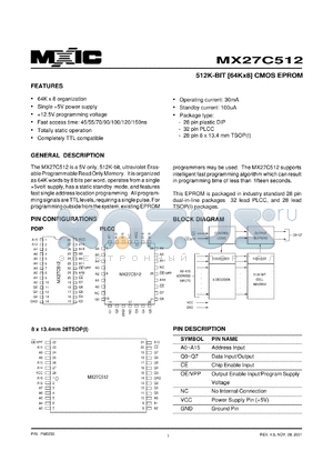 MX27C512TA-12 datasheet - Access time: 120ns; 512K-bit (64K x 8) CMOS EPROM