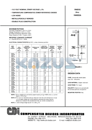 1N4933A datasheet - 19.2 volt (nominal zener voltage +-5%) temperature compensated zener reference diode
