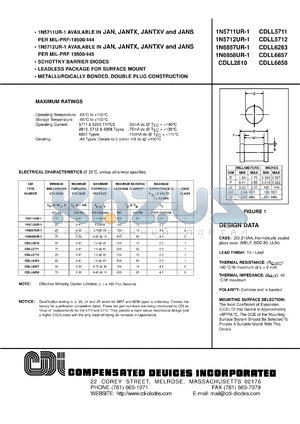CDLL5710 datasheet - 70 volt (breakdown voltage), schottky barrier diode