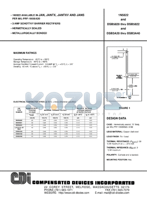 DJB5820 datasheet - 20 volt (working peak reverse voltage), 3 AMP schottky barrier rectifier