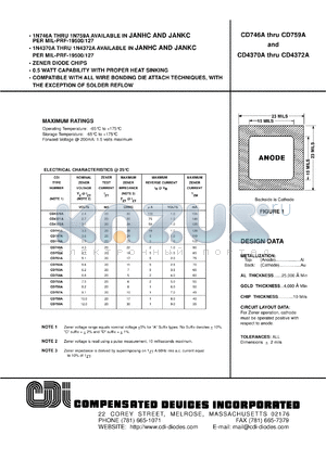 CD750A datasheet - 4.7 V, Zener diode chip