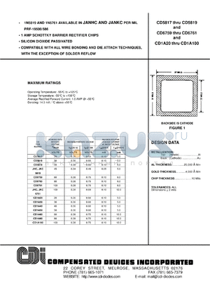 JHC5819 datasheet - 45 V, 1 Amp schottky barrier rectifier chip
