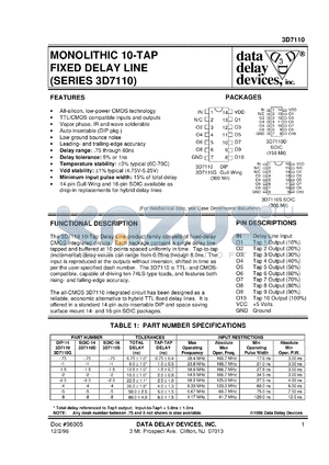 3D7110G-0.75 datasheet - Delay 0.75 +/-0.4 ns, monolithic 10-TAP  fixed delay line