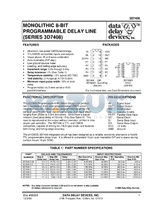 3D7408G-4 datasheet - Delay 4 +/-2 ns, monolithic 8-BIT pragrammable delay line