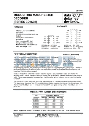 3D7502M-20 datasheet - Monolithic manchester encoder