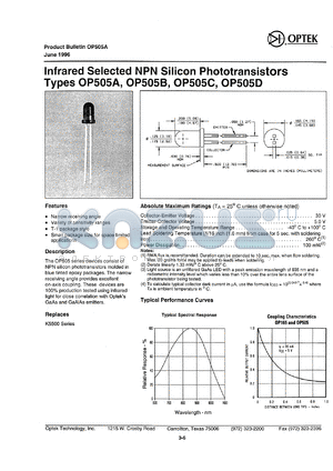 OP505A datasheet - Infrared selected NPN silicon phototransistor