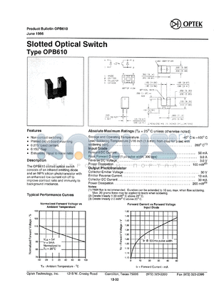 OPB610 datasheet - Slotted optical switch