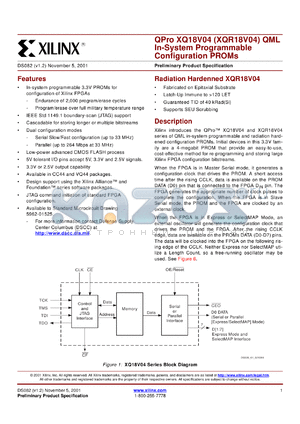 XQ18V04CC44M datasheet - QPro QML in-system programmable configuration PROM.