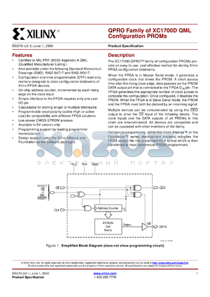 XC1736DDD8M datasheet - QPRO QML configuration PROM.