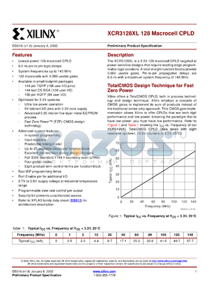 XCR3128XL-7VQ100I datasheet - 128 macrocell CPLD. Vcc = 2.7V to 3.6V