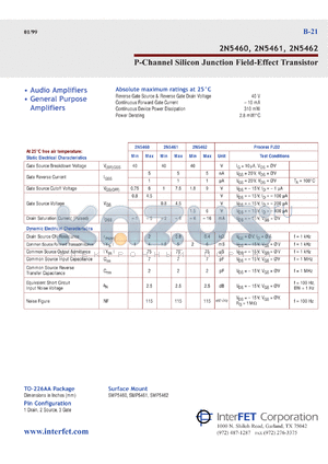 SMP5460 datasheet - P-Channel silicon junction field-effect transistor