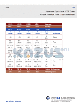 IFN113 datasheet - N-Channel silicon junction field-effect transistor