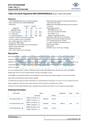 NT512D72S4PA0GR-7K datasheet - 256Mb: 64Mx72; unbuffered DDR SDRAM module based on 64Mx4 DDR SDRAM