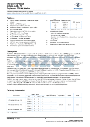 NT512S72V4PA0GR-75B datasheet - 512Mb: 64Mx72; SDRAM module based on 64Mx4 DRAM with SPD