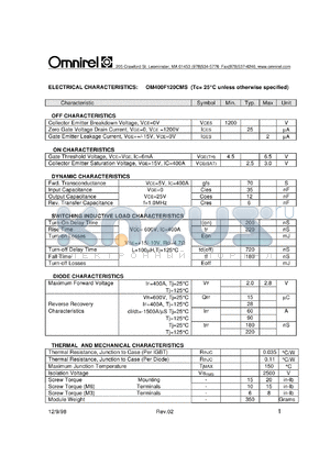 OM400F120CMS datasheet - Module