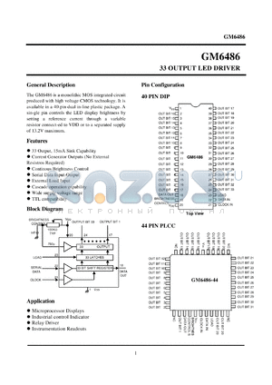 GM6486-44 datasheet - 33 output led driver