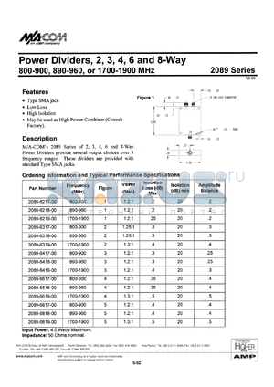 2089-6418-00 datasheet - 890-960 MHz, Power divider, 2,3.4.6.8-way