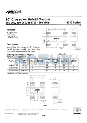 3032-6017-00 datasheet - 800-900 MHz, 3dB,  90 crossover hybrid coupler