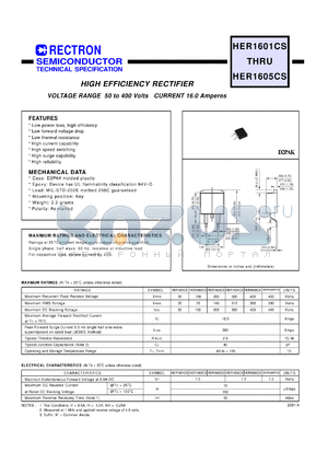 HER1601CS datasheet - High efficiency rectifier. Max recurrent peak reverse voltage 50V, max RMS voltage 35V, max DC blocking voltage 50V. Max average forward recttified current 16.0A at 75degreC.