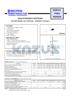 HER305P datasheet - High efficiency rectifier. Max recurrent peak reverse voltage 400V, max RMS voltage 280V, max DC blocking voltage 400V. Max average forward recttified current 3.0A at 50degreC.