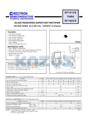 SF161CS datasheet - Glass passivated super fast rectifier. Max recurrent peak reverse voltage 50V, max RMS voltage 35V, max DC blocking voltage 50V. Max average forward rectified current 16.0A at Tc=125degC