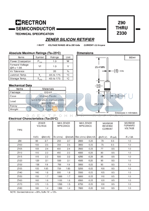 Z90 datasheet - Zener silicon rectifier. Power dissipation 1 watt. Zener voltage Vz=90V at Izt=2.7mA. Standard tolerance +-20%, suffix A: +-10%.