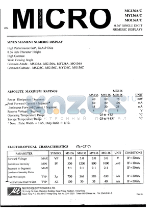 MO136A datasheet - 0.36 single digit numeric display